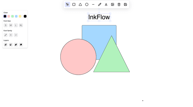Inkflow